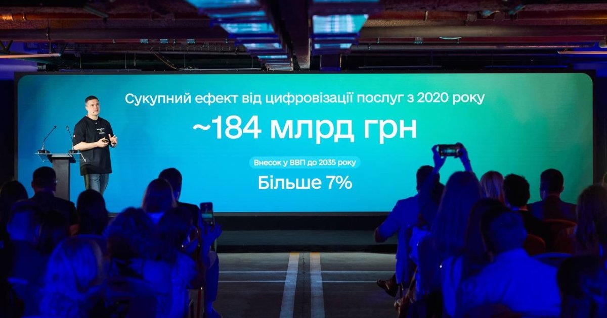 184 млрд грн за 5 лет