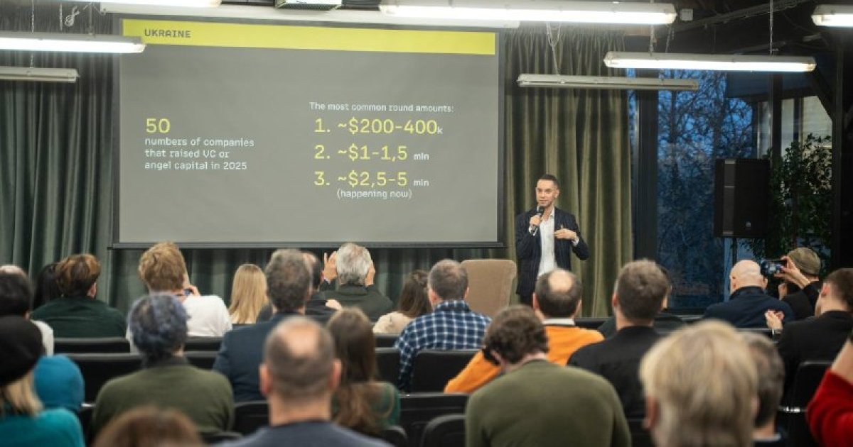 Украинские оборонные стартапы привлекли более $105 млн инвестиций в 2025 году.